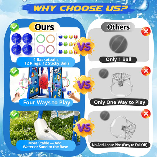 JoyStone 4-in-1 Floating Pool Basketball Hoop Set, Pool Toys with 4 Basketballs, Ring Toss and Sticky Ball Toss, Outdoor Summer Pool Games for Kids, Blue