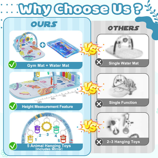 Baby Gym Playmat for Infant,Tummy Time Water Mat with 5 Infant Sensory Baby Toys & Musical Piano Activity for 0-36 Months Boys Girls，Blue