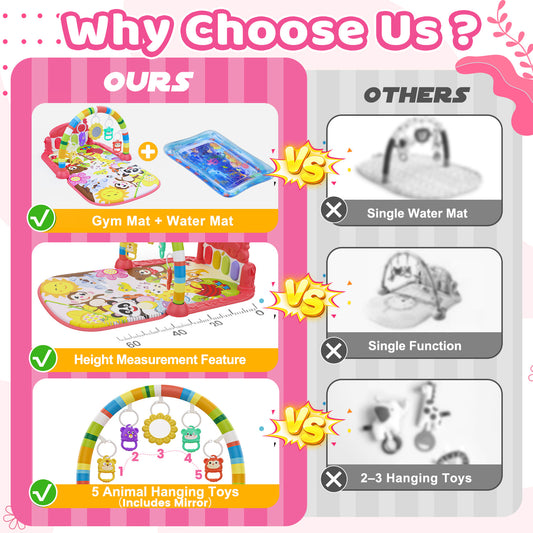 Baby Gym Playmat for Infant,Tummy Time Water Mat with 5 Infant Sensory Baby Toys & Musical Piano Activity for 0-36 Months Boys Girls，Red