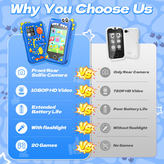 JoyStone Kids Smart Phone, 2.4" Touchscreen Toddler Learning Play Toy Phone with Dual Camera, Game, Music Player, Learning Toy Christmas Birthday Gifts for 3-9 Year Old Girls, Blue