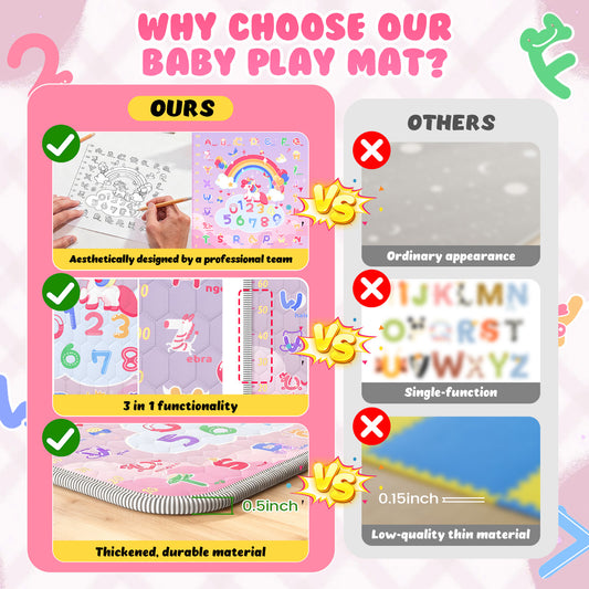 Baby Play Mat for the Floor, 50" x 50" Tummy Time Mat, Playpen Mat for Babies, Toddlers, Infants 0-36 Months (Pink）