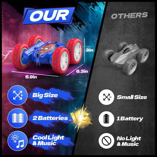 JoyStone Remote Control Car, Double-Sided Driving RC Stunt Cars, Upgraded Strip Lights and Headlights Car Toys, 360¡ã Spin 4WD Off-Road Car with Spary for Boys Girls