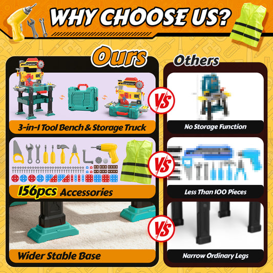 WonderStone 3-in-1 Kids Tool Bench with Electric Toy Drill, 155 PCS Construction Tool Box & Workbench, Mechanic Pretend Play Set with Worker Costume, Gift for Ages 3-7, Green