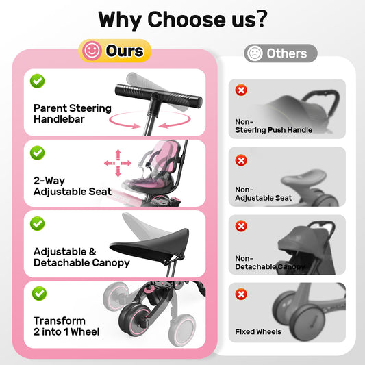 JoyStone 7 in 1 Foldable Tricycle for Toddlers with Adjustable Canopy, Detachable Backrest, Adjustable Seat and Handle and Parental Control Handle, Balance Bike for 1-4 Year Old Boys and Girls, Pink
