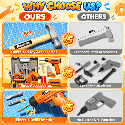 WonderStone 45 Pcs Kids Tool Set with Electric Toy Drill, Pretend Play Toys with Tool Box, Construction Toy Gift for Toddler Boys and Girls Ages 3–8