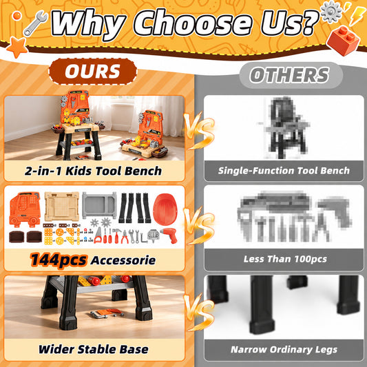 Wonderstone Kids Tool Workbench Toy Set, Construction Mechanic Set with Electronic Drill Sound, Perfect Gift for Toddler Boy Ages 3-8 (Black&Orange)