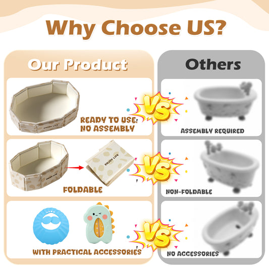 Wonderstone Portable Foldable Bathtub, Collapsible Baby Shower Tub with Drainage Design, Beach Vacation Travel Essentials for 1-3 Kids Toddler (Brown+White)