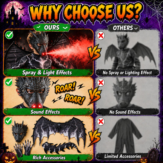 Wonderstone Kids Dragon Costume, Halloween Costume with Sound & Spray, Winged Design, Dragon Mask with LED Light, Dress-Up Costume for Cosplay Party, Suitable for Kids Ages 6–14, Black-L
