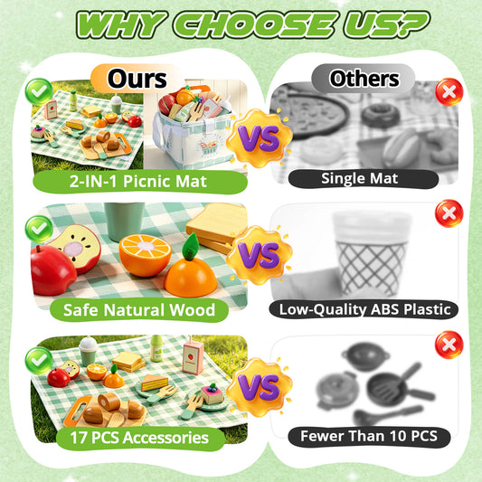 WonderStone 17 PCS Wooden Play Food Set for Kids, Play Kitchen Accessories with Bag & Mat, Pretend Picnic Cutting Food Play Set for Toddlers 3+, Gift for Girls and Boys