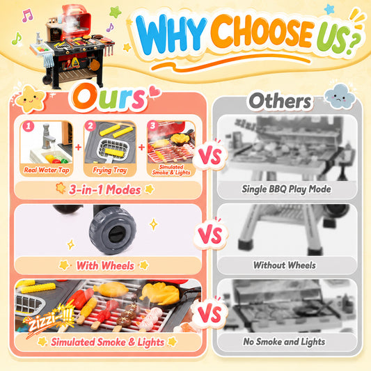 WonderStone 63 PCS BBQ Grill Playset, Outdoor Play Kitchen with Movable Wheels & Play Sink, Pretend Play Toy with Smoke, Sound & Light, Cooking Toys for Toddlers Ages 3–6