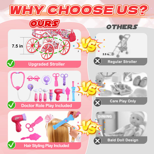 WonderStone Baby Doll Set with Doll Stroller & Kids Doctor Play Set, Baby Doll with Accessories, High Chair, Stethoscope, and 2 Sets of Doll Clothes, Baby Stroller Toys for Girls Toddlers 3–5.
