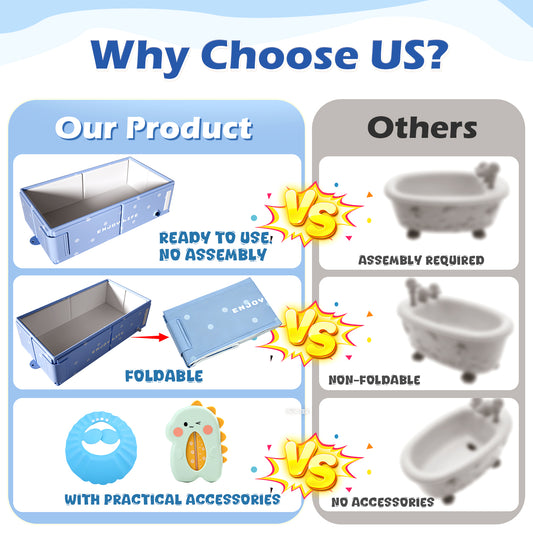 Wonderstone Portable Foldable Bathtub, Rectangle Baby Shower Tub with Drainage Design, Beach Vacation Travel Essentials for 1-3 Kids Toddler (Blue)