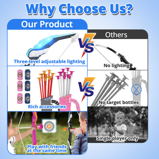 WonderStone 2-Pack Bow and Arrow for Kids, LED Light-Up Archery Set with 20 Suction Cup Arrows, Target & Quiver, Outdoor Yard Games Toys for Ages 4-13