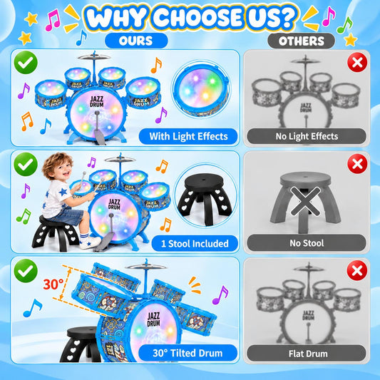Wonderstone Kids Starter Drum Set with Light, Bass Drum/Tom Drums/Snare/Cymbal/Stool/Drumsticks, Toys for Boys Girls Aged 3-14 Years Old Beginner Birthday Gift, Blue