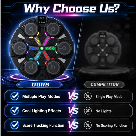 Wonderstone Music Boxing Machine, Wall-Mounted Bluetooth Smart Punching Bag with LED Lights, Includes Gloves, Fun Fitness Toy for Kids & Adults, Boys & Girls Ages 6–12 (Black)