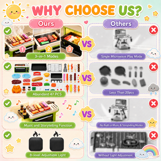 WonderStone 2-in-1 Microwave & BBQ Grill Kitchen Play Set, 47PCS Pretend Play Toy with Smoke, Lights & Sounds, Food & Pan Accessories, Cooking Toys for Toddlers Ages 3-6, Green