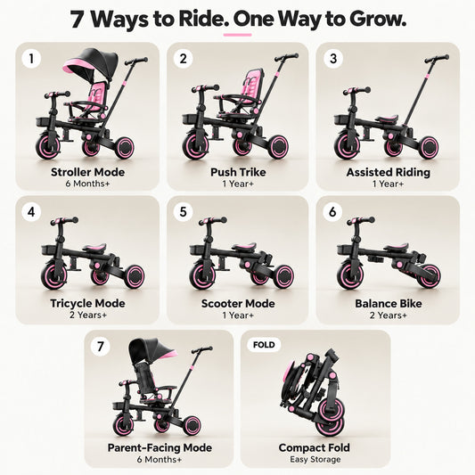 Wonderstone 9 in 1 Foldable Tricycle Stroller for Toddler, Baby Tricycle with Adjustable Canopy, Seat Belt and Storage Basket, Kids Bike for Ages 1-6 Boys & Girls, Bla