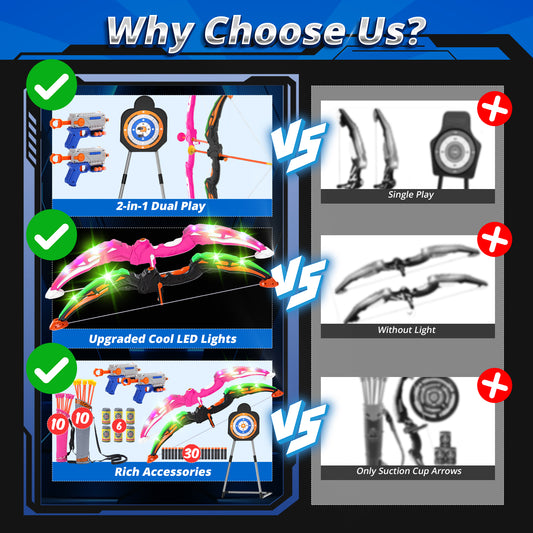 2-Pack Bow and Arrow for Kids, LED Light-Up Archery Set with 20 Suction Cup Arrows, Target & Quiver, Outdoor Yard Games Toys for Ages 4-13