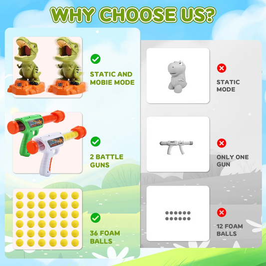 JoyStone Moveable Dinosaur Shooting Game Toy, Shooting Target for Kids with 2 Pump Guns, 48 Foam Balls and LCD Score Record,Electronic Target,Dinosaur Shooting Toys for 4 5 6 7 8+ Year Old