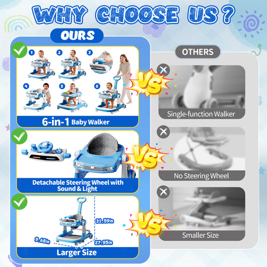 6 in 1 Baby Walker, Height-Adjustable Push Walker with Music & Light Toys, Baby Bouncer, Baby Activity Center for Boy Girl 6-18 Months (Blue)