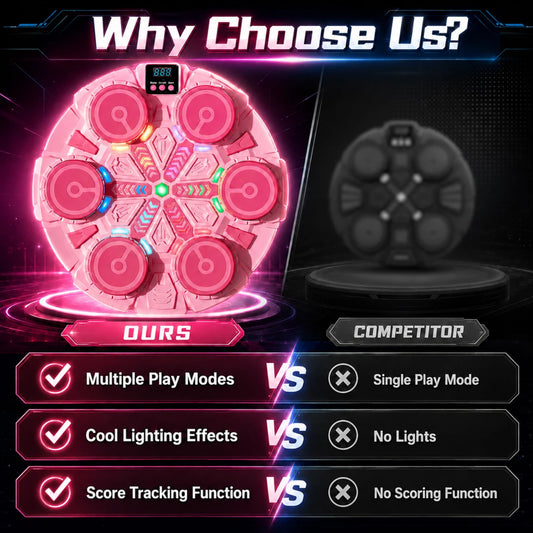 Wonderstone Music Boxing Machine, Wall-Mounted Bluetooth Smart Punching Bag with LED Lights, Includes Gloves, Fun Fitness Toy for Kids & Adults, Boys & Girls Ages 6–12 (Pink)