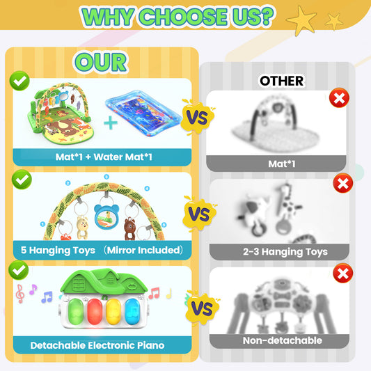 2 in 1 Baby Gym Playmat, Tummy Time Water Mat with 5 Infant Sensory Toys & Play Piano, Boys and Girls Newborn Gift 0-12 Month (Green)