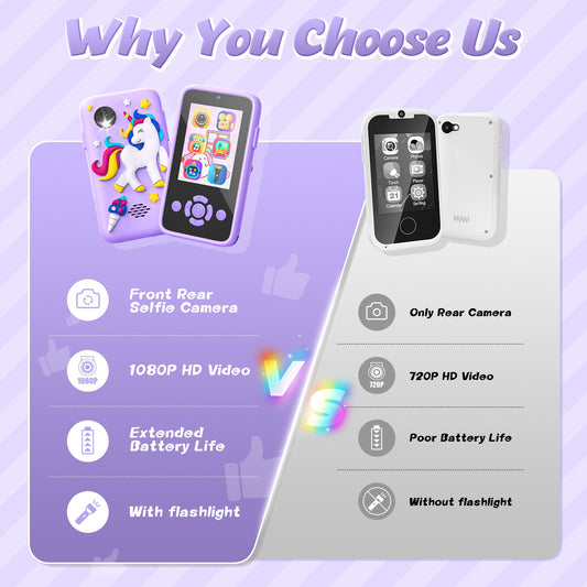 JoyStone Kids Button Smart Phone Toys for Kids, Play Toy Phone with Music Player Dual Camera Puzzle Games, Toddler Learning Toys for 3-8 Year Old, Birthday, Kids Trip Activities, Purple