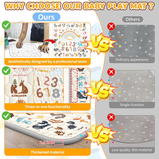 Baby Play Mat for the Floor, 50" x 50" Tummy Time Mat, Playpen Mat for Babies, Toddlers, Infants 0-6 Months