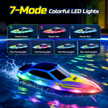 JoyStone 10 Inch RC Boat with 7-Mode Colorful LED Lights, 3 Speed Modes, 2 Batteries 60Mins, Pool Toys for Adults & Kids