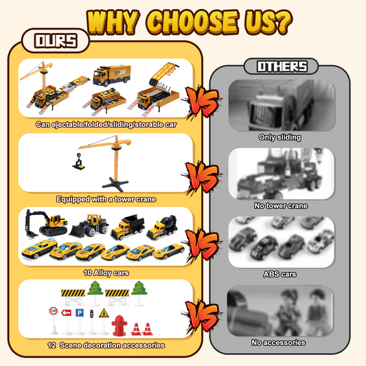 WonderStone Kids Construction Trucks Toys, Alloy Car Vehicles Set with Light and Sound, Dump Truck, Excavator, Crane, Concrete Truck for 3-7 Years Old Boys Thanksgiving Christmas Birthday Gifts