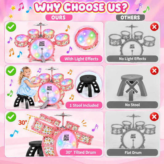 Wonderstone Kids Starter Drum Set with Light, Bass Drum/Tom Drums/Snare/Cymbal/Stool/Drumsticks, Toys for Boys Girls Aged 3-14 Years Old Beginner Birthday Gift, Pink