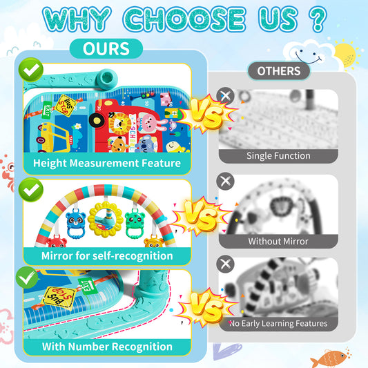 WondertStone Baby Gym Play Mat, Tummy Time Mat with Music & Light, Play Piano Activity Mat for Floor, Newborn Toys for 0-12 Months, Blue