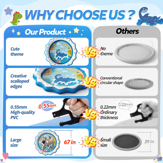 Wonderstone 66" Sprinkler Splash Pad for Kids, 5FT PVC Baby Play Mat, 0.22mm Non-Slip Thickened Pool, Outdoor Toys for Girls and Boys Ages 4-8, Blue