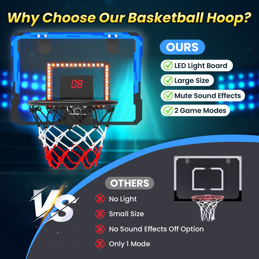Wonderstone LED Indoor Mini Basketball Hoop for Kids with Electronic Scoreboard, Wall Mount Basketball Hoop Toy with Foldable Rim, Birthday Gift for 5-13 Year Old Boys