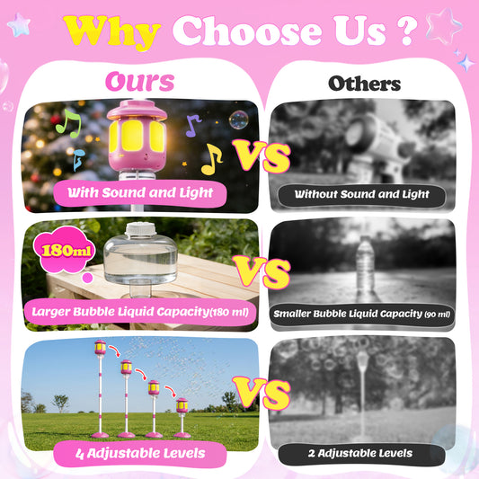 WonderStone Lamp Bubble Machine, Bubble Blower and Wand with Music & Lights, Equipped with 180 ml Bubble Solution and 4 Adjustable Heights, Summer Outdoor Toys for Toddlers, Pink