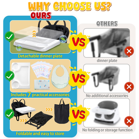 WonderStone Hook On Chair, Portable High Chair with Tray, Storage Bag & Free Accessories, Clip-On Table Chair for Baby and Toddler, Ideal for Home and Travel, Black