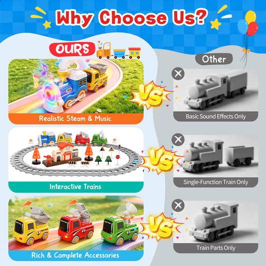WonderStone Electric Train Set, Train Track Toys with Steam, Light-Up and Sound Effects, Magnetic Car Toys with 10 PCS Signposts, Christmas Birthday Gifts for Toddlers, Blue