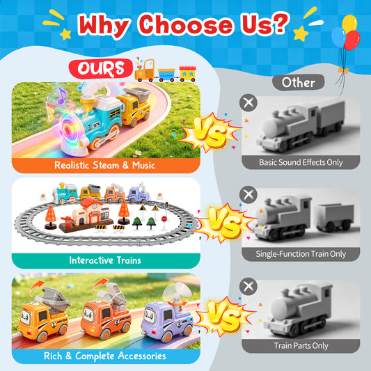 WonderStone Electric Train Set, Train Track Toys with Steam, Light-Up and Sound Effects, Magnetic Car Toys with 10 PCS Signposts, Christmas Birthday Gifts for Toddlers, Cyan