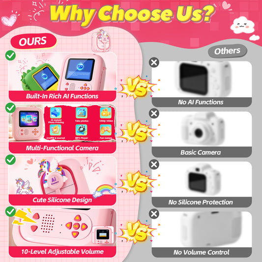 WonderStone Unicorn AI Digital Camera, 48MP Instant Camera with 5 AI Functions, Bluetooth & WiFi, DIY Portable Camera with 2 Rolls of Paper & Color Pens, Smart Gift for Boys & Girls 3–12