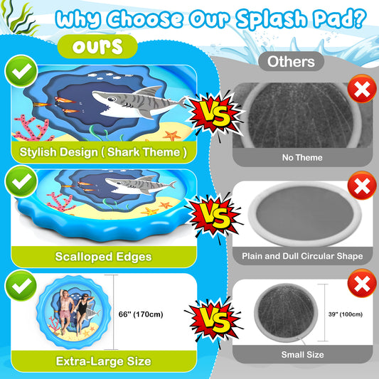 Wonderstone 66" Sprinkler Splash Pad for Kids and Dogs, 5FT PVC Baby Play Mat, 0.22mm Non-Slip Thickened Puppy Pool, Outdoor Toys for Girls and Boys Ages 4-8