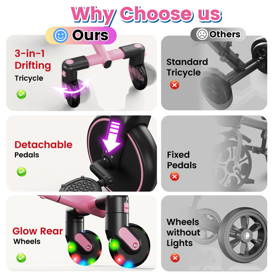 ‌JoyStone 3-in-1 Toddler Drifting Tricycle for Ages 1-5 Years, Kids Trike with Adjustable Handlebar & Colorful Lighting, Baby Balance Bike Ride-on Toys Gift for Boys Girls, Pink
