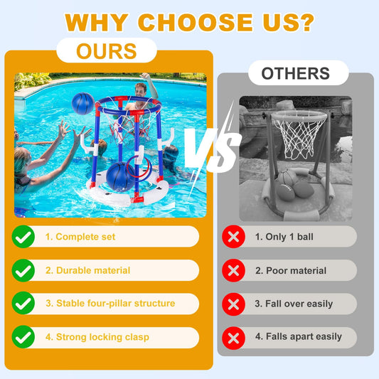 JoyStone Pool Basketball Toys, Floating Swimming Pool Basketball Hoop for Pool Games Poolside Water Basketball Hoop, 3 Balls and Pump