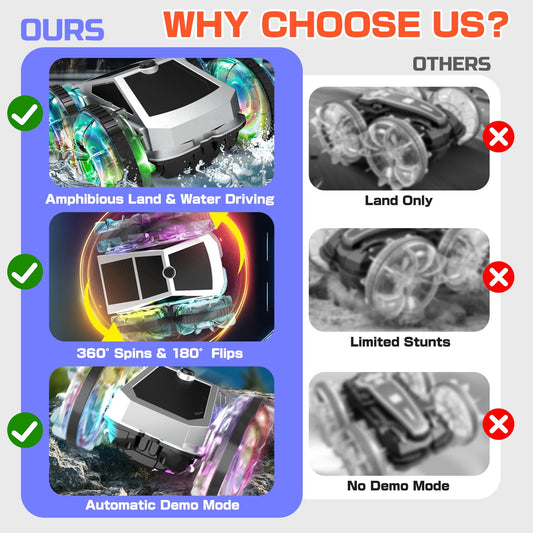 JoyStone RC Car for Kids, 4WD Amphibious Remote Control Car with LED Lights and 360° Rotating Stunts, All-Terrain Off-Road Monster Truck Toy Gift for Boys Girls