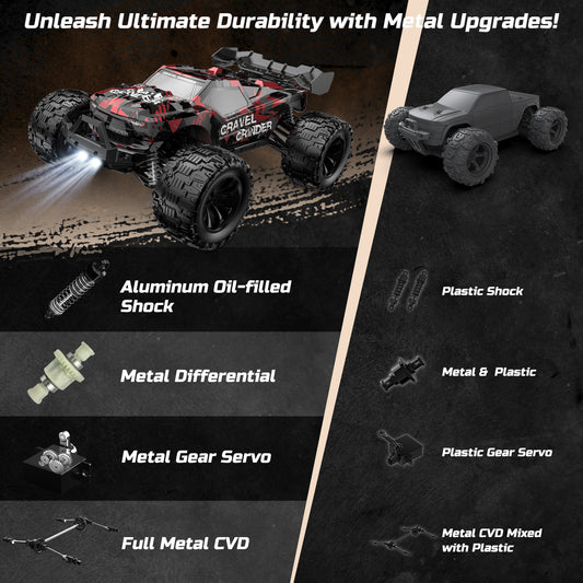 JoyStone 1/14 RC Car, Fast Remote Control Car 35+ MPH, 4WD off Road RC Truck Vehicle with 2 Batteries & 2 Shells, Gifts for Adult and Boys