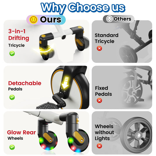 ‌JoyStone 3-in-1 Toddler Drifting Tricycle for Ages 1-5 Years, Kids Trike with Adjustable Handlebar & Colorful Lighting, Baby Balance Bike Ride-on Toys Gift for Boys Girls, White