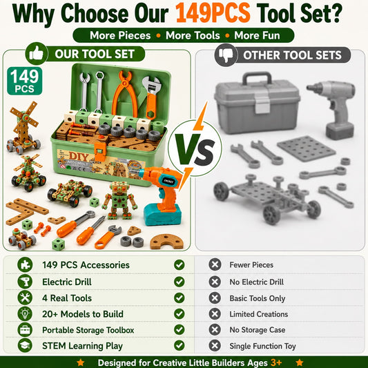 JoyStone 149PCS Kids Tool Set with Electric Drill, STEM Building Construction Toy, Portable Toolbox, 10+ Models to Build, Educational Engineering Kit for Boys & Girls Ages 3+