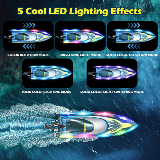 JoyStone Remote Control Boat W/Shark Graffiti, 20+ MPH 2.4GHz High Speed RC Boats W/LED Lights and 3 Batteries