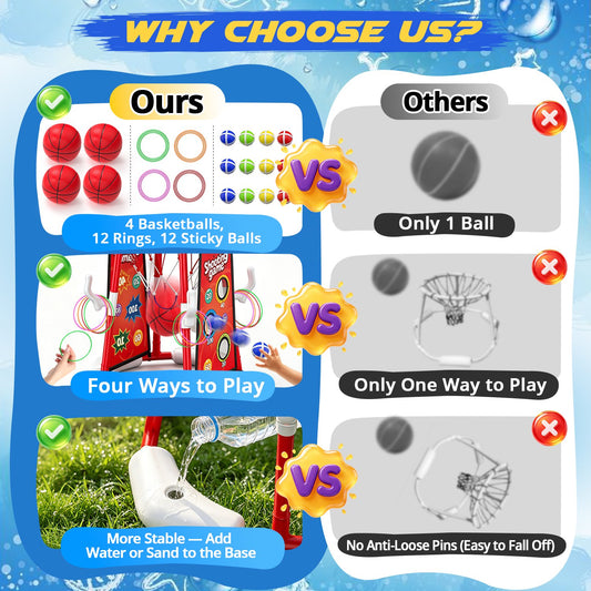 JoyStone 4-in-1 Floating Pool Basketball Hoop Set, Pool Toys with 4 Basketballs, Ring Toss and Sticky Ball Toss, Outdoor Summer Pool Games for Kids, Red