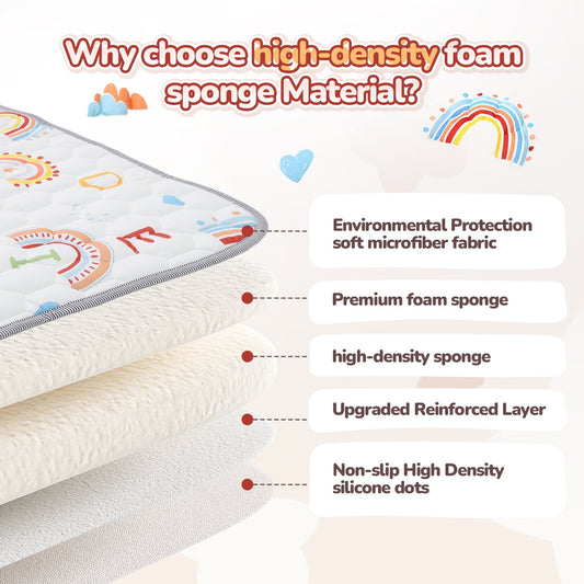 JoyStone Baby Play Mat, 50" X 50" Playpen Mat, Thick One-Piece Crawling Mat for Playpen, Odorless Soft Floor Mat, Anti-Slip Activity Playmats for Babies,Toddlers, Infants