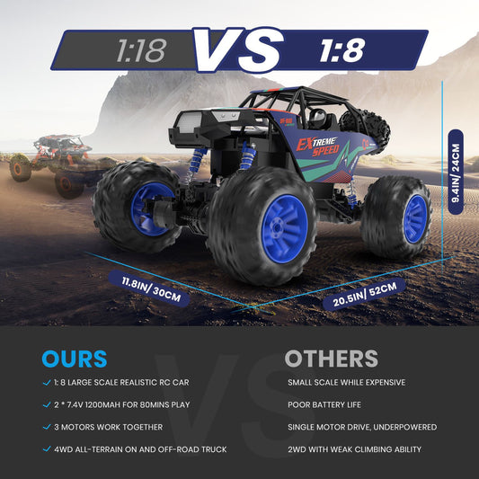 JoyStone Metal Car Large 1:8 Scale 4WD Remote Control Monster Truck with 2 Batteries Toys Gifts for Kids Adults 2.4Ghz All Terrain Off-Road Vehicle